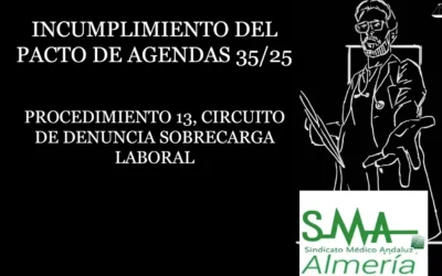 INCUMPLIMIENTO DEL PACTO DE AGENDAS 35/25: PROCEDIMIENTO 13, CIRCUITO DE DENUNCIA SOBRECARGA LABORAL
