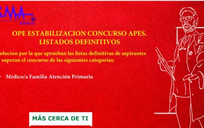 OPE ESTABILIZACION CONCURSO APES. RESOLUCIÓN COMPLETA y LISTAS DEFINITIVAS SUPERAN CONCURSO. FEA Familia en Unidades de Urgencia Hospitalaria. acceso libre.